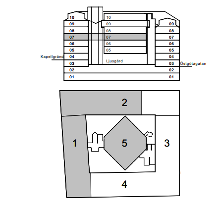 Orienteringsmatris i planritning